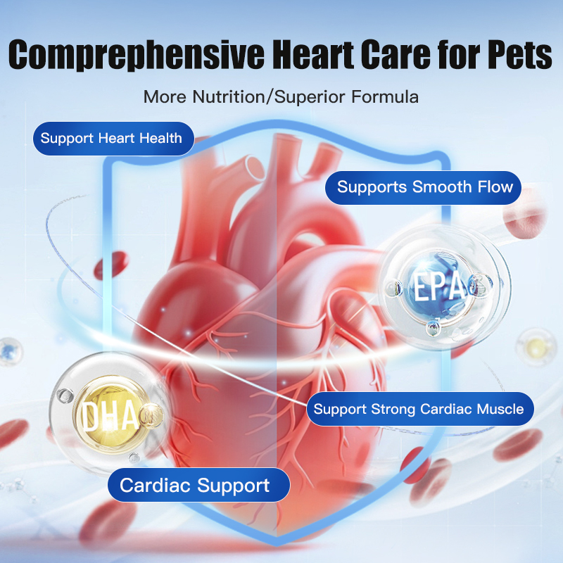 Heart-Protecting Tablets for Dogs & Cats