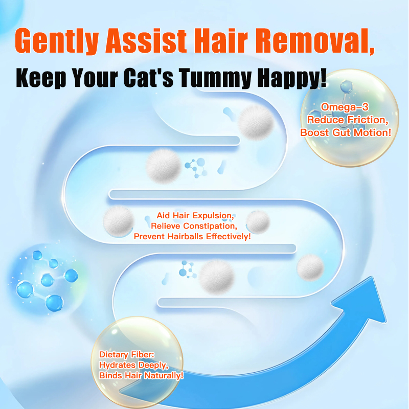 Cat Grass Hairball Control Gel for Cats, Nutritional Supplement for Hairball Removal & Digestive Care 120g