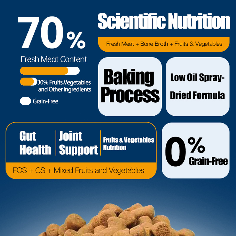 Kissbaby Fresh Meat Crunchy Dog Food, Complete Nutrition Dog Food for Small & Medium Dogs (Teddy, Bichon) & Large Breeds – 5 lbs Kissbaby Fresh Meat Crunchy Dog Food, Complete Nutrition Dog Food for Small & Medium Dogs (Teddy, Bichon) & Large Breeds – 5 lbs